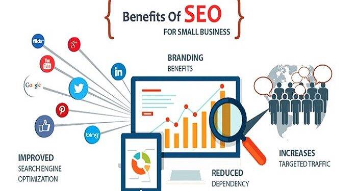 Advantages of SEO for Your Business