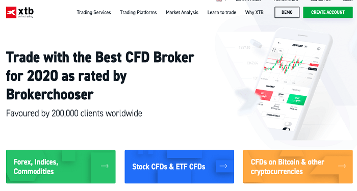 XTB Review For New Forex Traders