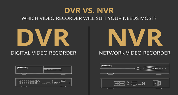 What is NVR Full Form and Its Importance?